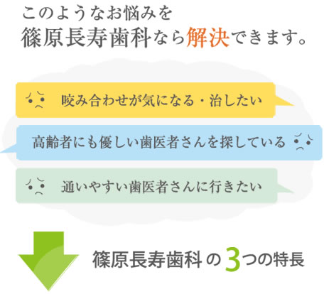 篠原長寿歯科の3つの特長